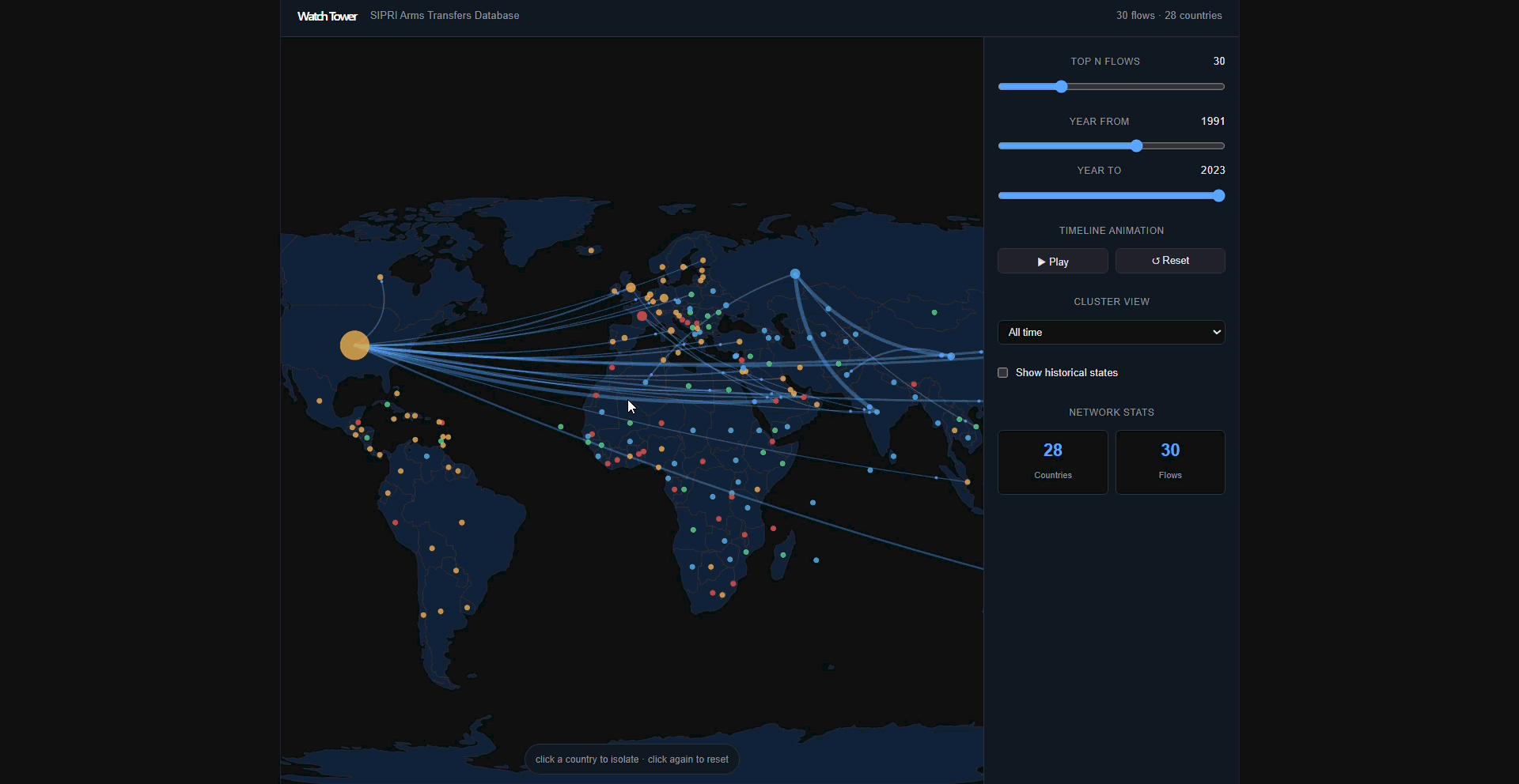Interactive world map of arms transfers
